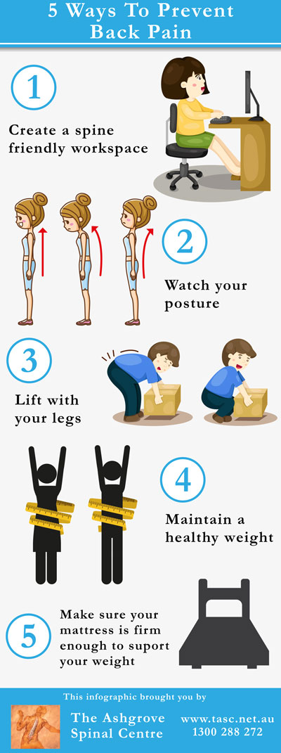 7 Ways to Naturally Relieve Back Pain Infographic