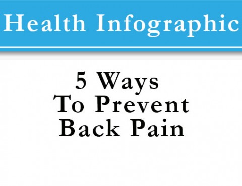 5 Ways to prevent back pain intro photo