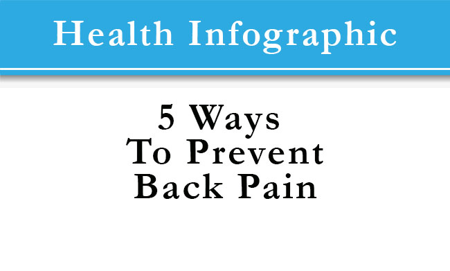 5 Ways to prevent back pain intro photo