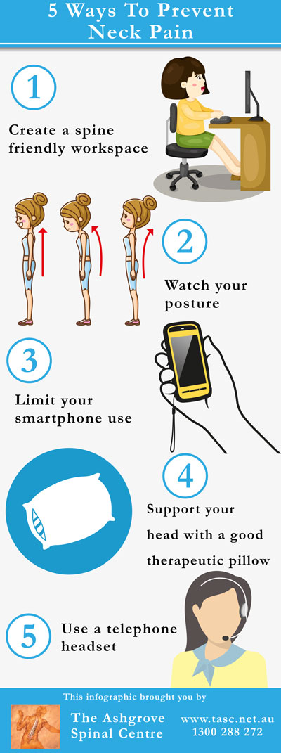 https://tasc.net.au/wp-content/uploads/2015/01/TASC-Infographic-5WaystoPreventNeckPain.jpg